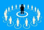 Impact Influence- Pro Secrets to Exceptional Social Media