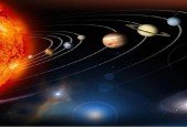 Trading Investing Using Market Cycles