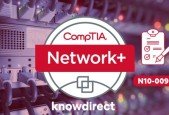 CompTIA Network+ (N10-009) - NEW Practice Exam Tests