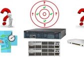 RSTECH 100-490 Practice Exam Questions Routing and Switching
