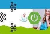 KAFKA Cluster deployment and Java SpringBoot