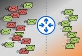 Access Control Lists (ACLs) on Cisco Routers