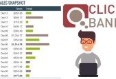 Clickbank Autopilot Method 2020