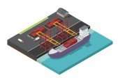 Docker for beginners_1