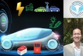 Systems Design Electric Vehicle Designing Efficiently TM