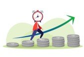 Time Value of Money
