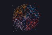 Introduction to D3.js with React