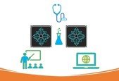 Aruba CX Switching Lab Training For ACA ACSA ACSP ACSX