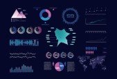 Data Visualization with Tableau Novice to Pro!- 5-in-1