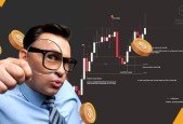 Ultimate Smart Money Concept