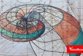 Coding a Algo Trading Bot- BankNIFTY Golden Ratio Strategy