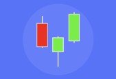 Day Trading For Dummies- 1-Hour Beginner Course