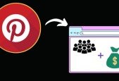 Pinterest Marketing- Website Traffic Affiliate Marketing