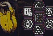 AWS Advanced Security- SecOps Automation for the cloud