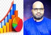 Data Visualization with Python