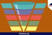 Sales Funnel Blueprint For Beginners