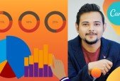 Infographics Design 2021- Infographic creation made EASY