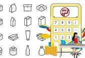 Estimate and Calculate Costing for Packaging