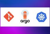 Argo CD- Git Continuous Delivery on Kubernetes