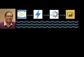Real-Time Data Stream Processing In Azure