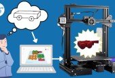 The Fundamentals of 3D Printing