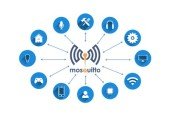 Mastering MQTT Protocol A Beginner to Advance Level Guide