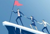 Professional Agile Leadership I (PAL I) Practice Exams