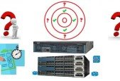 CCNA Routing Switching 200-301 Practice Exam Questions