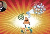 Learn Marketing Essentials The SAMOSA Way!