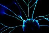 Emotional Intelligence Mastery