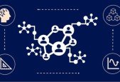 Application Programming Interface- API and Web Services