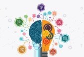 Agile for Software Development