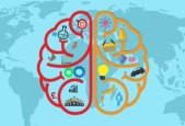 Marketing Psychology- How to Get People to Buy More Fast!