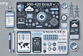 300-420 ENSLD v1.1