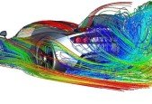 All About ANSYS Fluent- Absolute Beginner to Expert