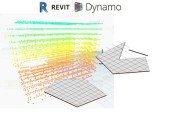 Spliting Model Elements in Autodek Revit with Dynamo