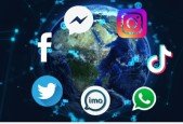 Rank Your Social Media and Go Viral Be Social Media Master
