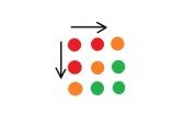 Advanced Dynamic Programming