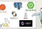 Java, Spring, JPA, REST API, MySql, Postman - Advanced level