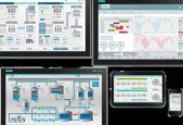 Siemens WinCC Professional SCADA (Advance)