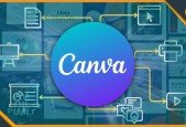 Canva from beginner to expert