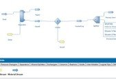 Basic Process Modeling and Simulation with DWSIM (New UI)