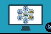 Investment Fundamentals- Stocks, ETFs, Cryptocurrencies, etc
