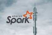 Telecom Customer Churn Prediction in Apache Spark (ML)