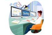 Stock Trading Strategy Testing using Python