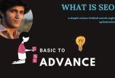 Basic to Advance Knowledge of SEO