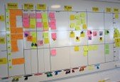 Agile Fundamental Concepts