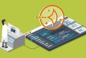 Make WordPress Hosting Easy with Plesk on Amazon Lightsail