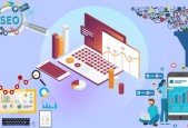 Digital Marketing- The Ultimate Strategy Planning Course