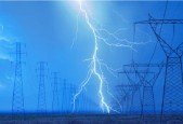 Power System Reliability Concepts